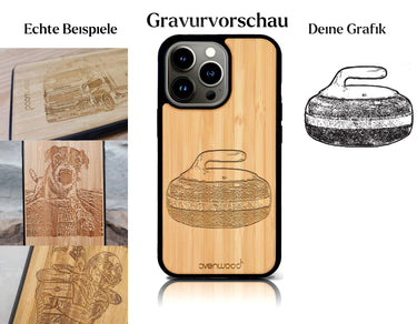 INDIVIDUELL IPhone 13 mini Backcase